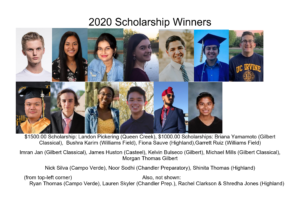 2020 scholarship winners